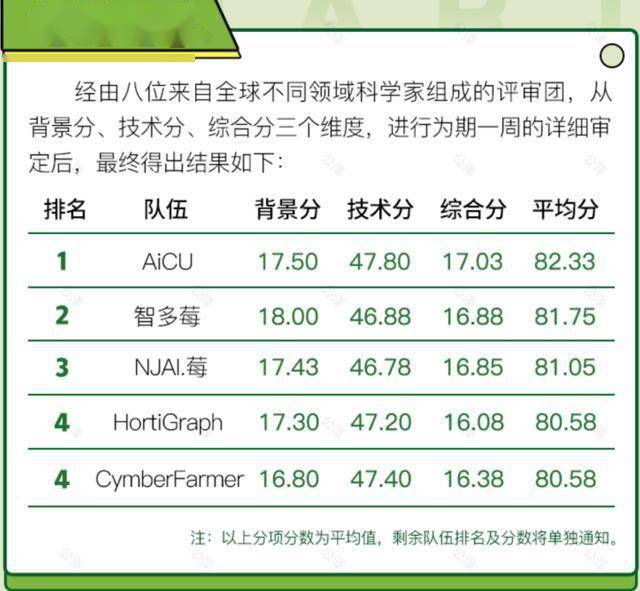 2024澳门特马今晚开奖240期,收益成语分析落实_顶级版17.753