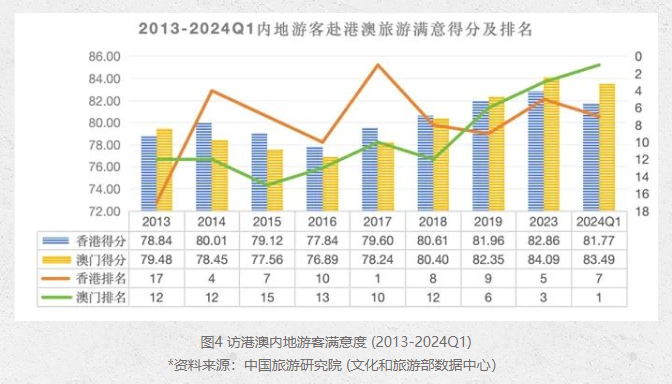 新闻中心 第66页