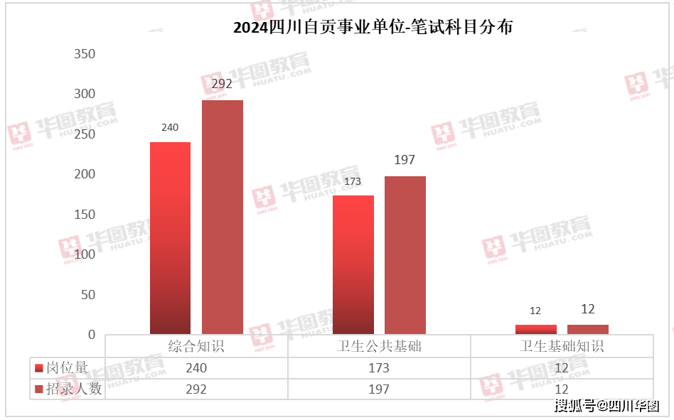 2024澳门天天六开彩开奖结果,实地评估说明_pack99.764