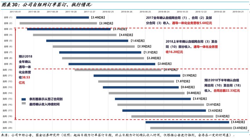 2004新奥精准资料免费提供,实践性计划推进_领航版30.815