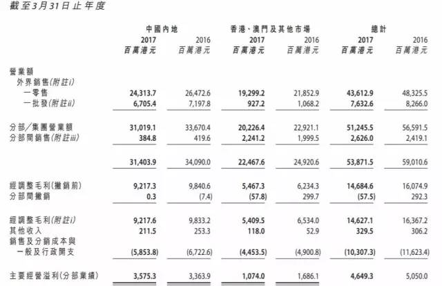 2024年香港资料免费大全,收益成语分析落实_WP82.798