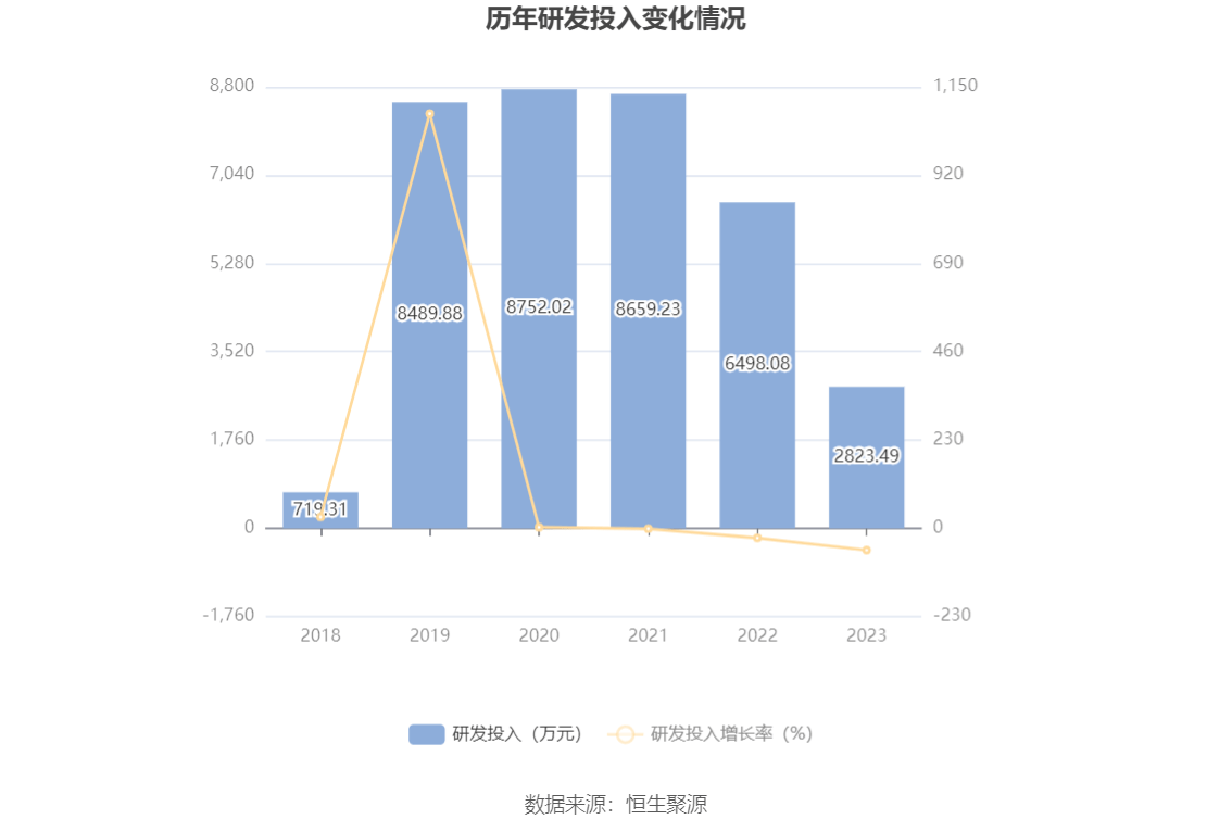 2023新奥资料大全,决策资料解释落实_创意版2.833