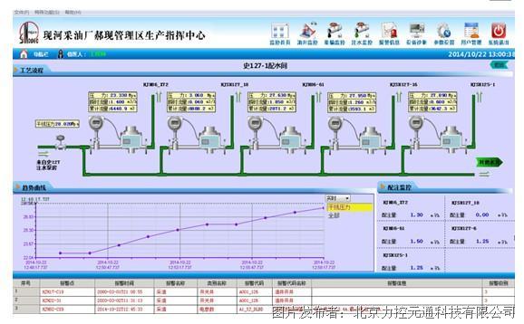 新奥六开采结果,数据支持执行方案_AR版48.461