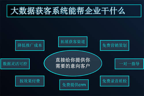 新澳门内部资料精准大全,数据导向设计解析_Premium24.823