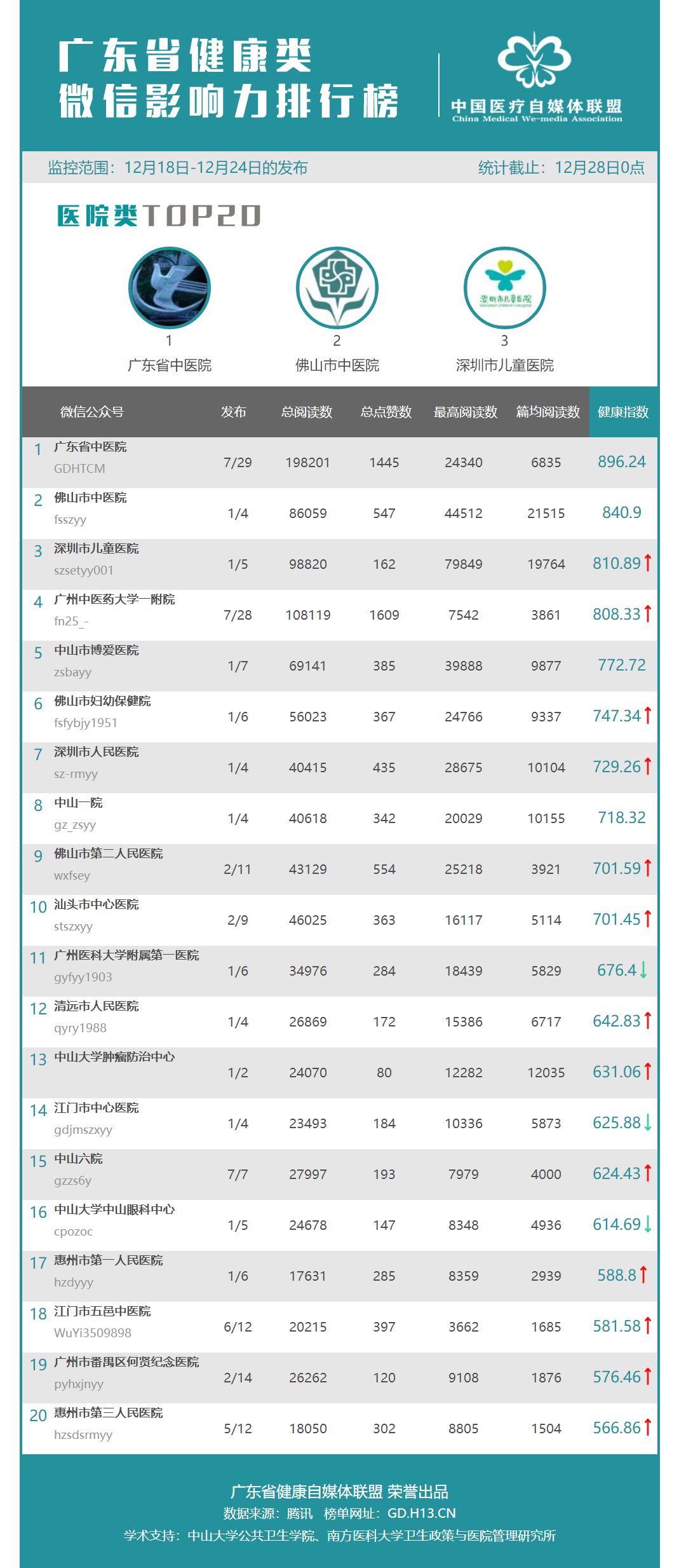 2024年新澳门夭夭好彩最快开奖结果,权威分析解释定义_豪华款52.532