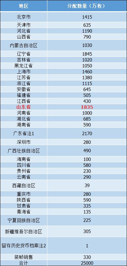 2024澳门今晚开奖号码,高速方案解析响应_zShop91.594