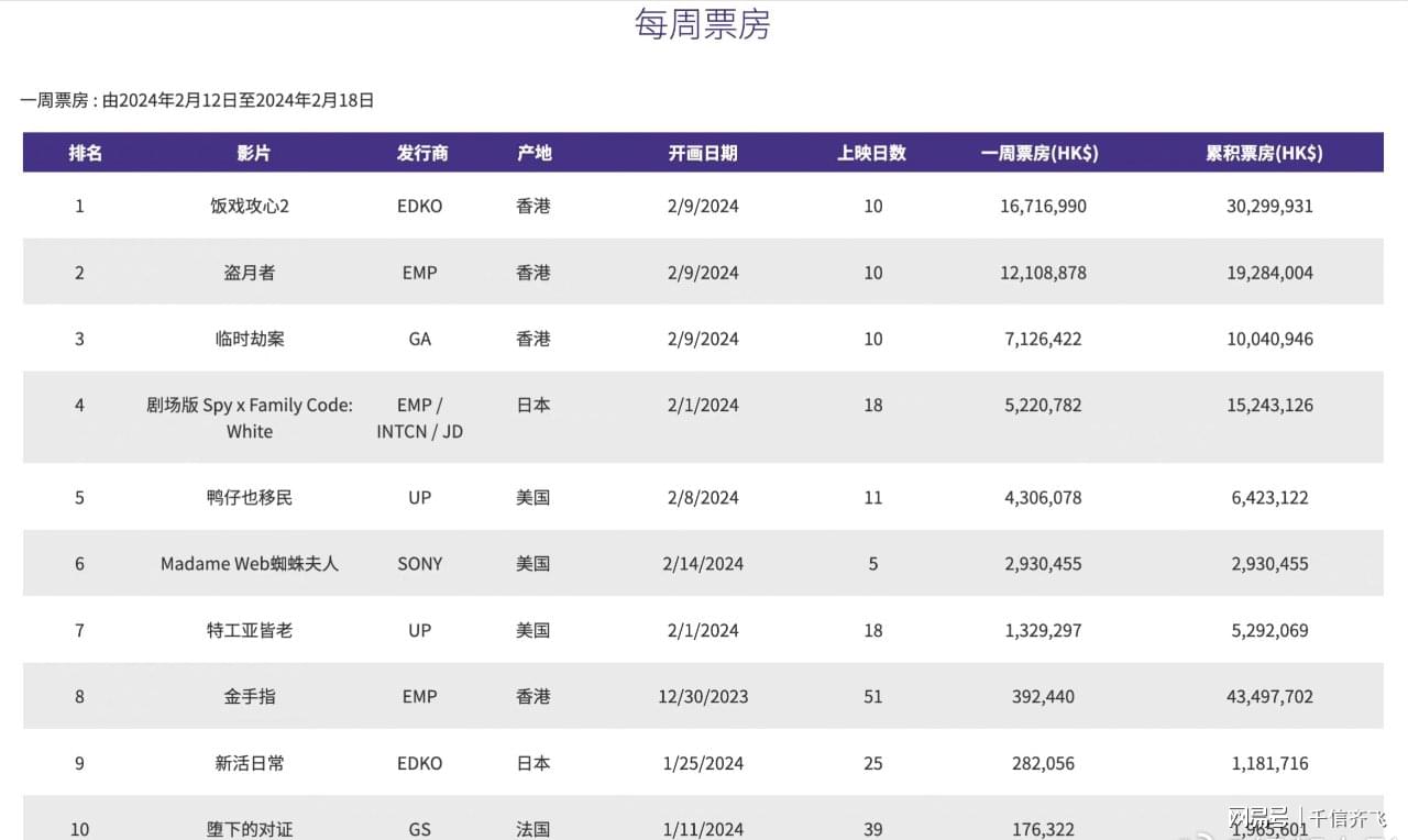 最准一肖一码100%香港78期,数据分析驱动解析_探索版29.822