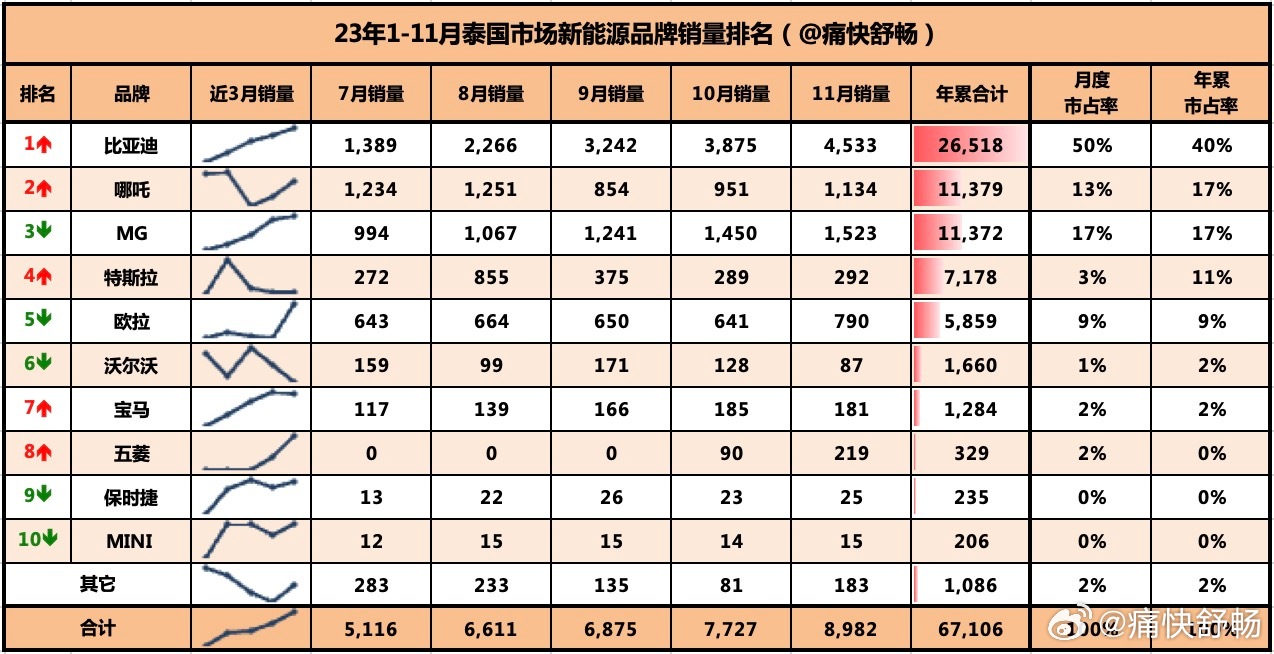 最准一肖一.100%准,实效策略解析_Lite85.379