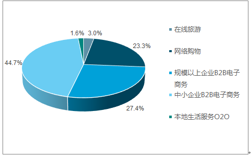 新澳今天最新免费资料,深度策略应用数据_纪念版57.878