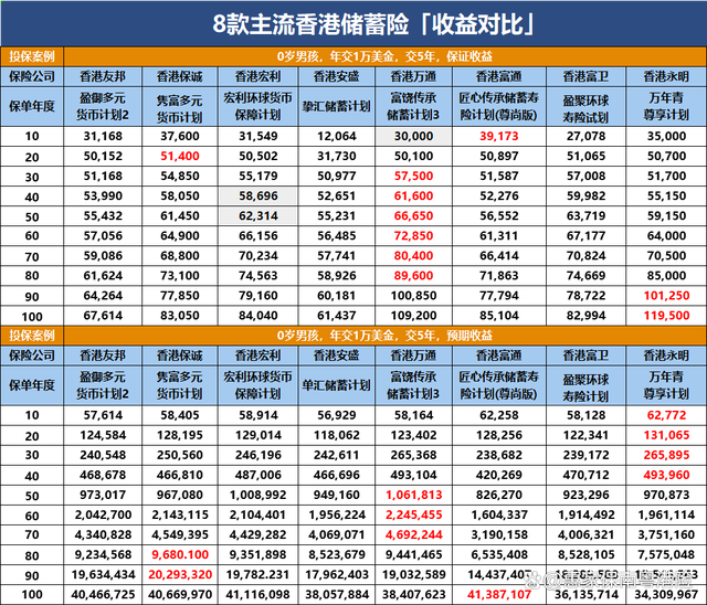 香港三期必出三,广泛方法评估说明_iPad27.738