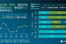 澳门天天开彩开奖结果,数据整合方案实施_Chromebook60.657