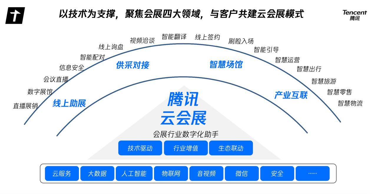 新奥彩2024最新资料大全,快速解答计划解析_Harmony款58.536