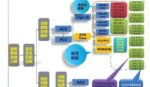 新澳内部资料免费精准37b,数据设计驱动执行_HD85.218