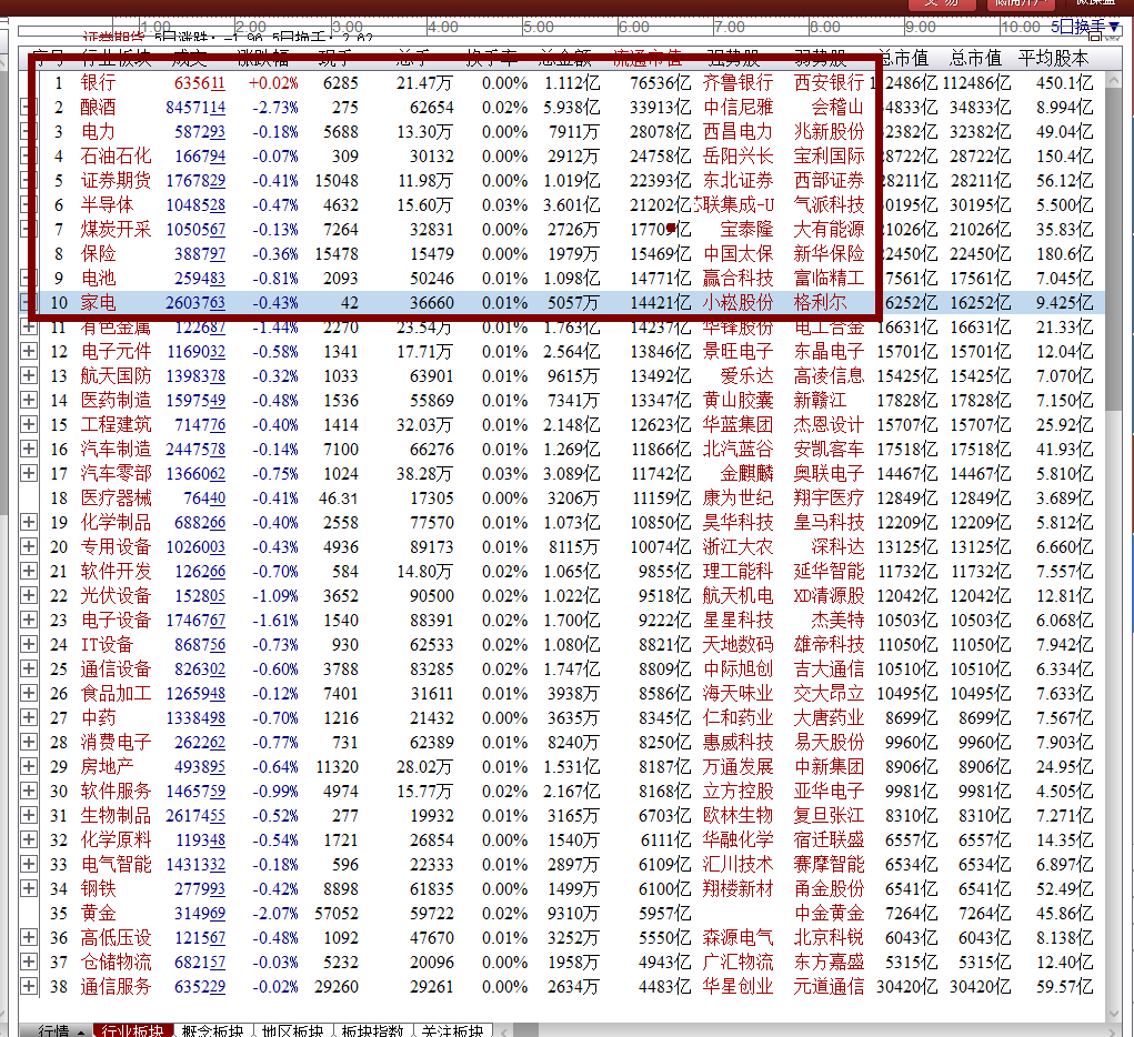 澳门一码一码100准确,深入数据执行策略_静态版48.64