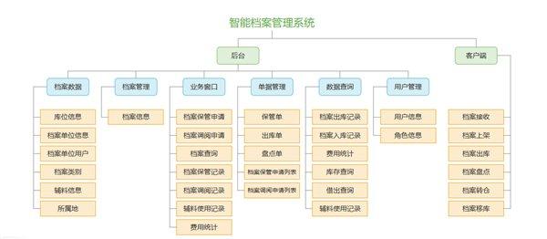 新奥资料免费精准大全,深层数据策略设计_tool16.941