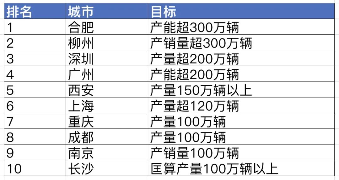 新奥天天免费资料单双,数据导向计划设计_Z47.571