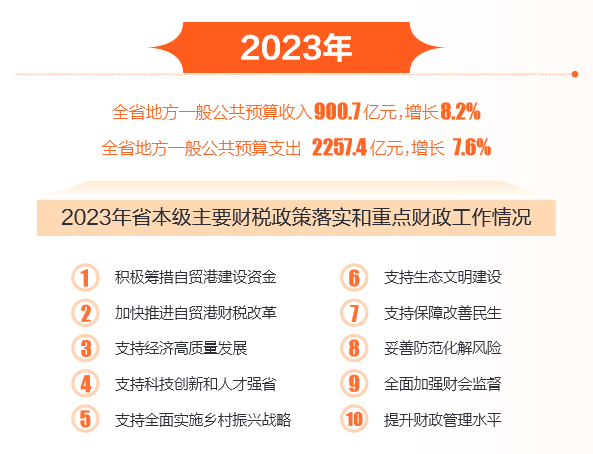 2024年正版资料免费大全一肖,创造力策略实施推广_高级版68.731