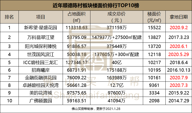 2024年11月18日 第40页