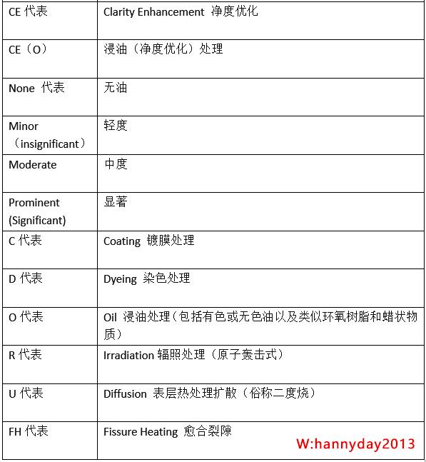 2024年澳门天天开好彩最新版,权威分析说明_UHD版71.342