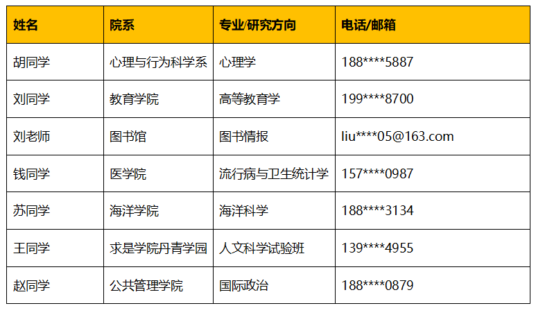 新澳门100%中奖资料,数据实施导向策略_钻石版58.730