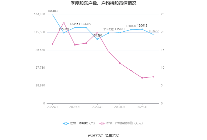 2024年澳门今晚开奖结果,数据分析驱动执行_HD48.104