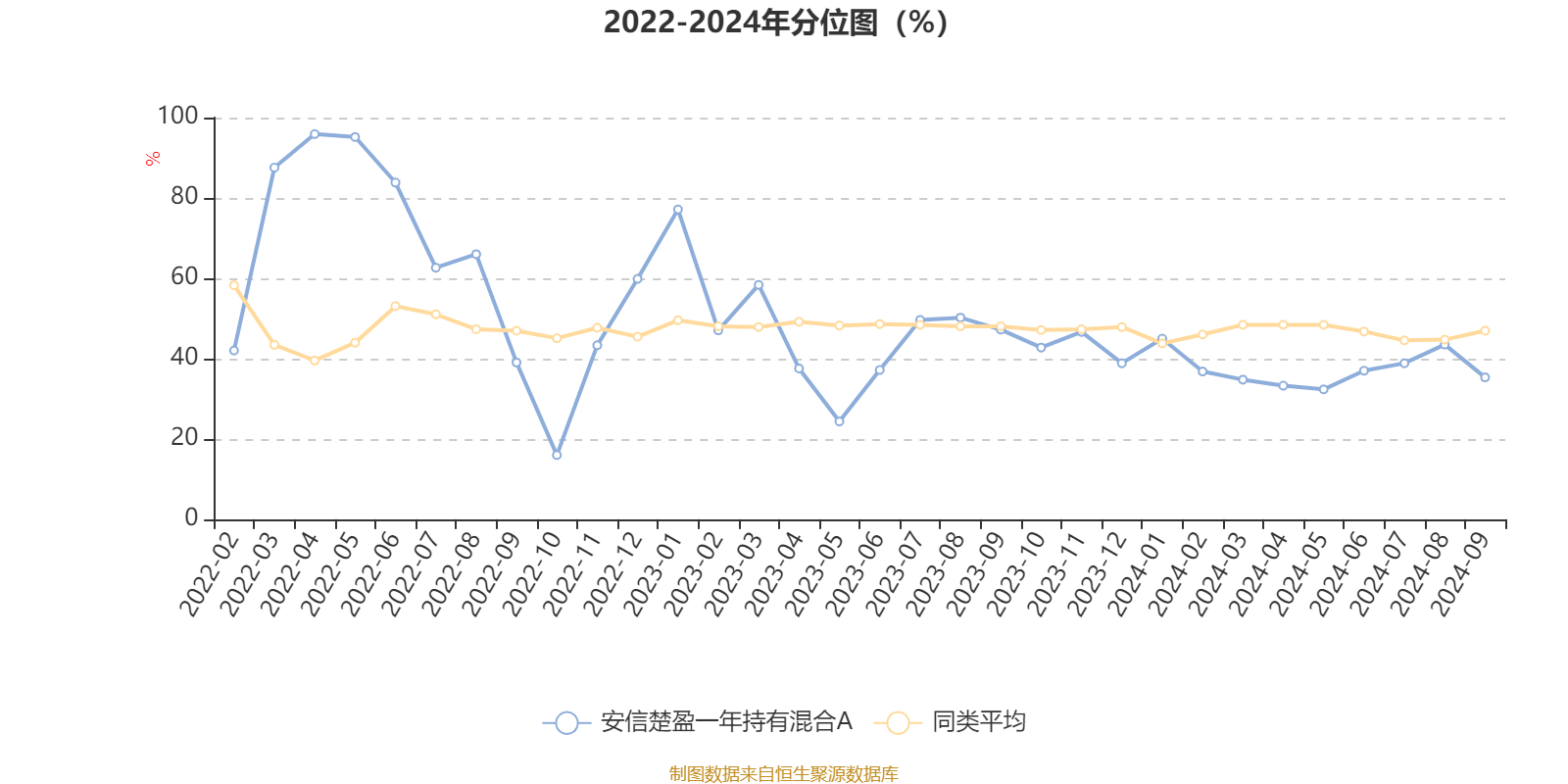 2024天天彩资料大全免费,整体执行讲解_tShop18.420