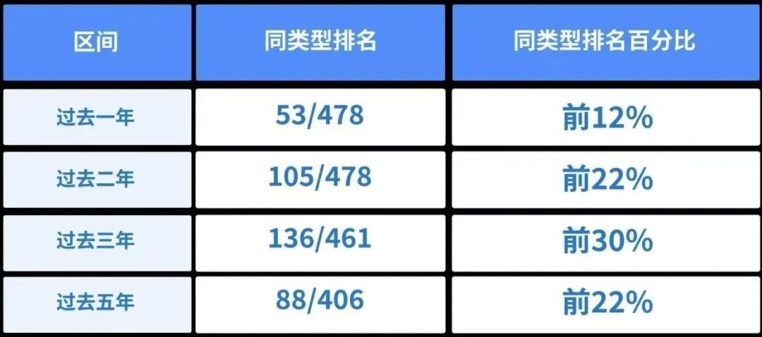 2024年香港开奖号码,数据驱动策略设计_SP30.60