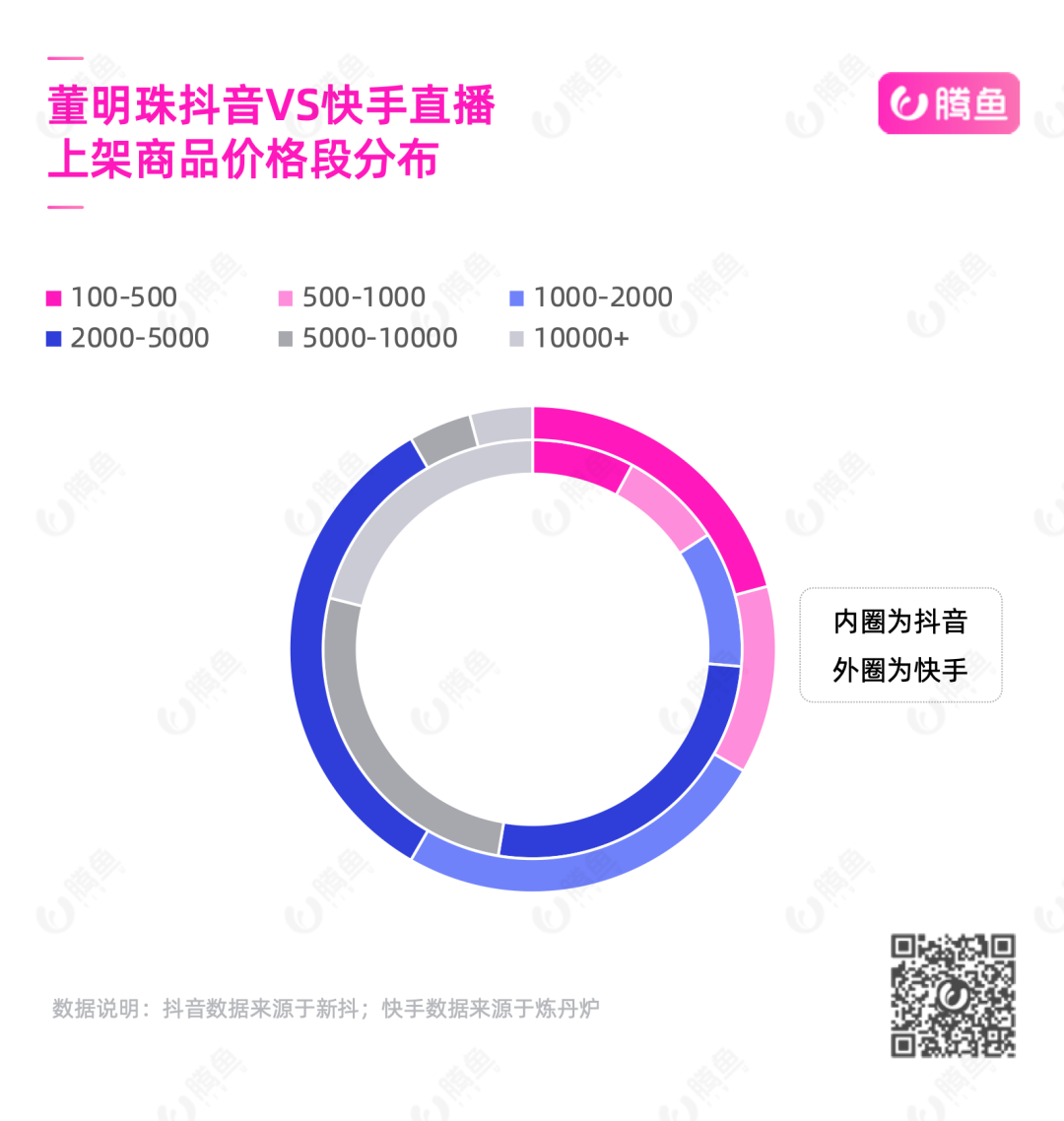 澳门4949开奖现场直播+开,创造性方案解析_mShop28.308