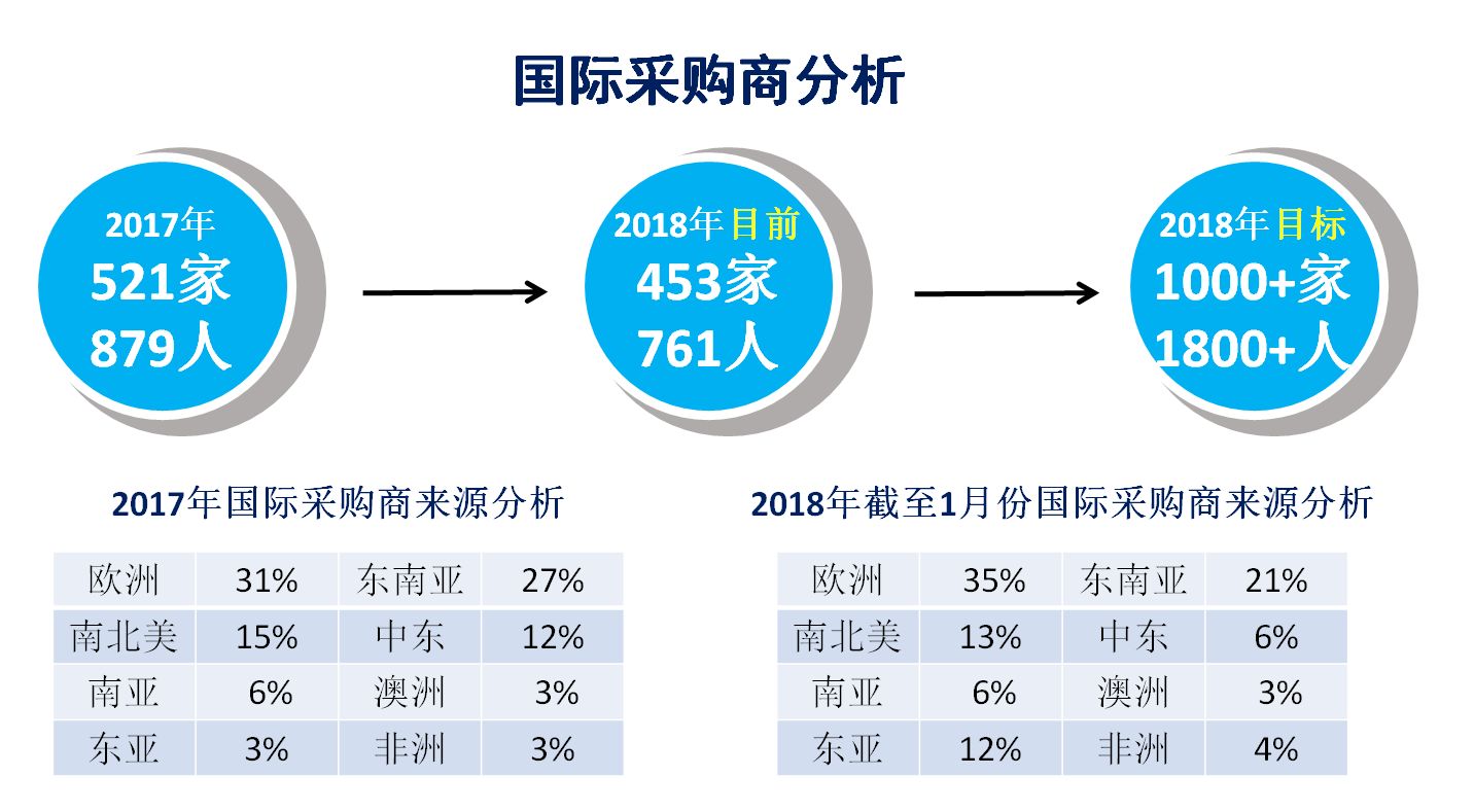 7777788888精准玄机,迅速响应问题解决_AR版40.231