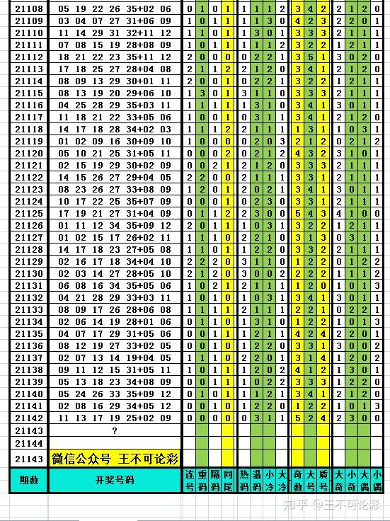 澳门开奖结果+开奖记录表013,专业数据解释定义_XE版92.506