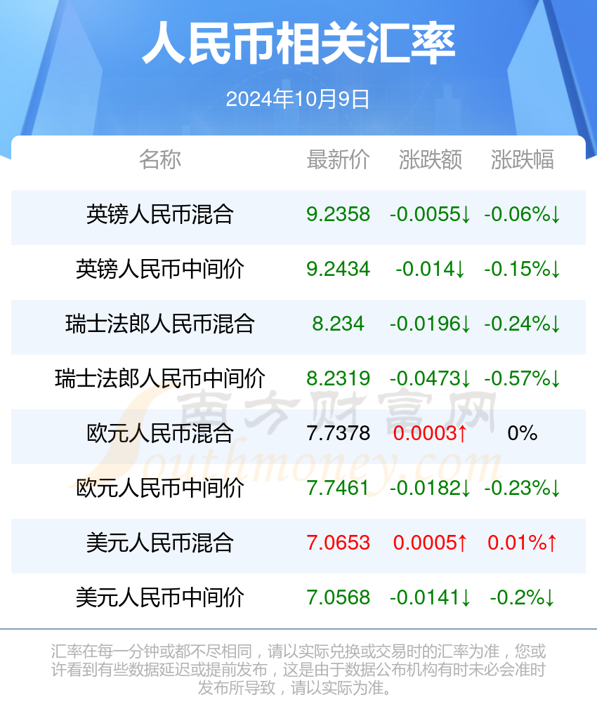 2024年澳门今晚开什么吗,实地分析数据计划_冒险款14.559