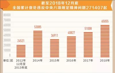 澳门六开奖结果资料,统计数据解释定义_战斗版54.547