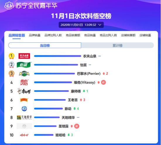 2024新奥正版资料免费提供,现象分析解释定义_社交版51.795