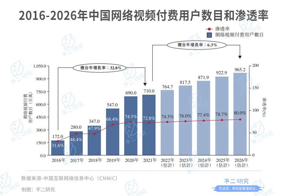 800图库资料大全,统计数据解释定义_1080p75.512