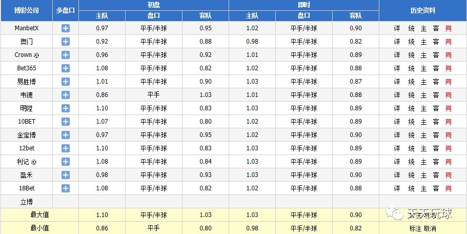 澳门马今天开什么特马,涵盖了广泛的解释落实方法_suite19.947