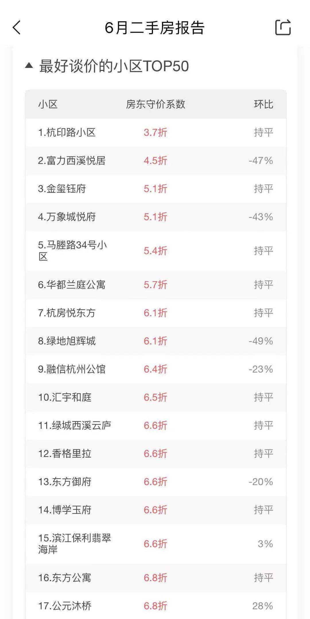 新澳门六开奖结果资料查询,绝对经典解释落实_2DM47.723