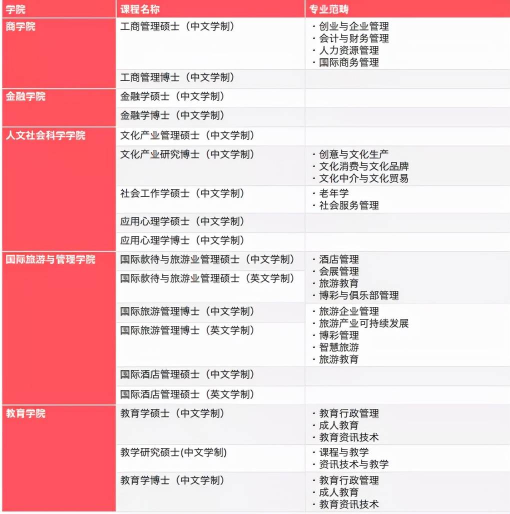 4949澳门天天彩大全,科学说明解析_苹果款94.51