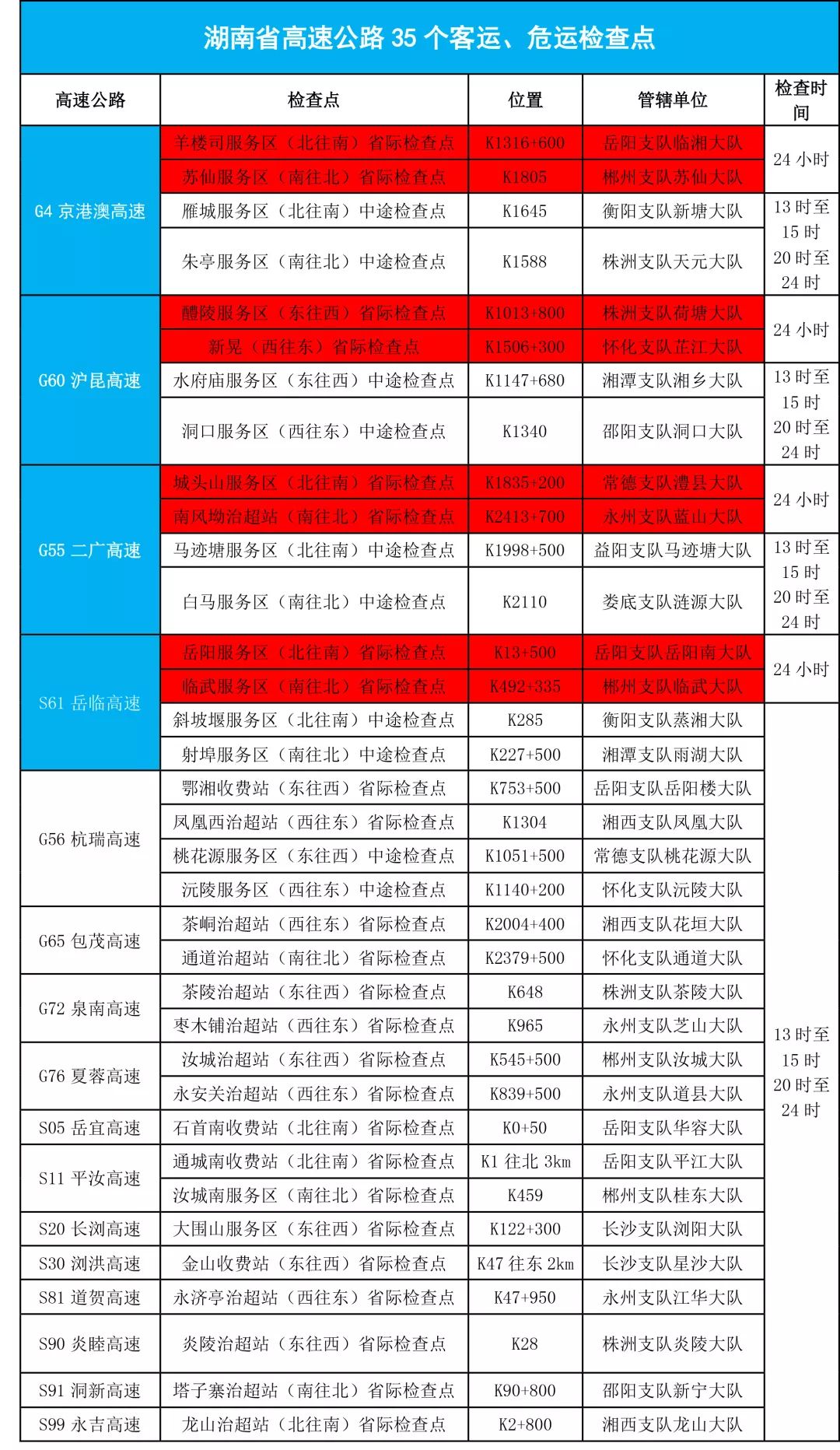 2024澳门最新开奖,高速响应执行计划_Gold22.651