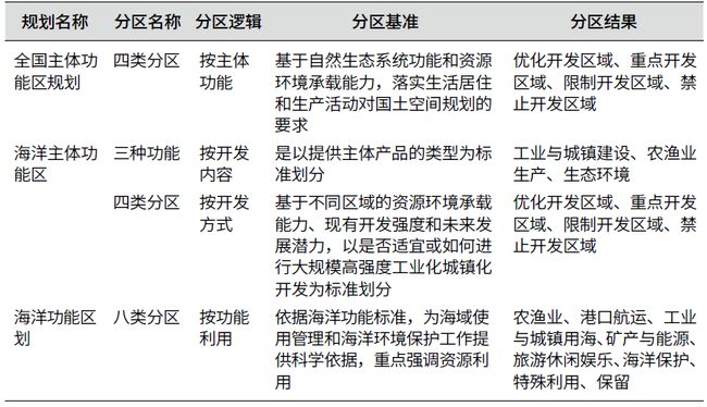 2024新奥正版资料免费,系统解答解释落实_超级版61.13