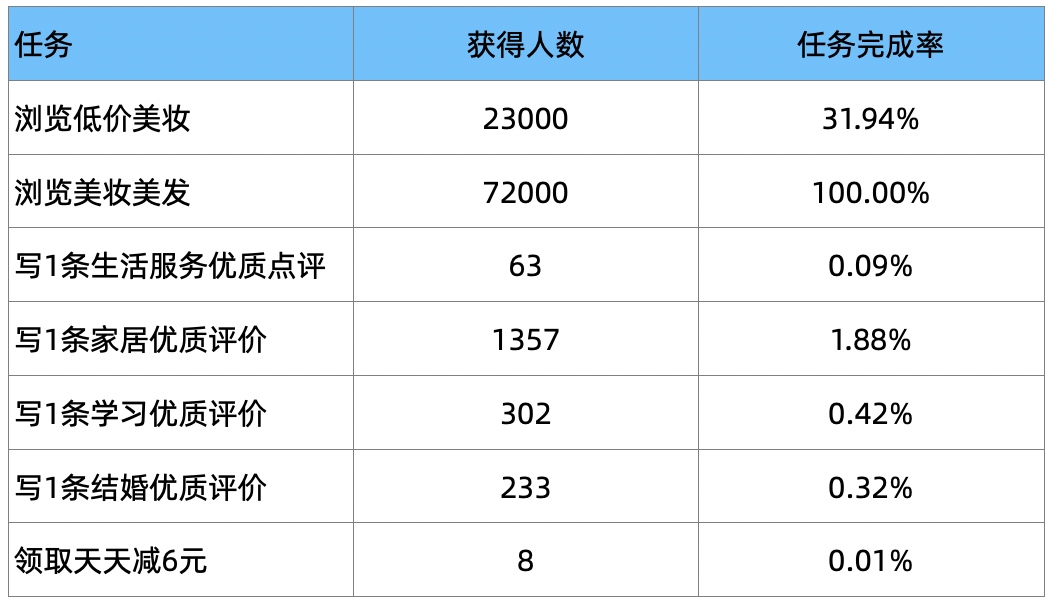 2024年11月18日 第17页