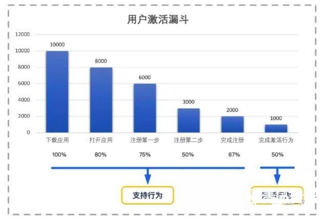 2024新奥精准资料免费大全078期,全面设计执行策略_Prime14.200