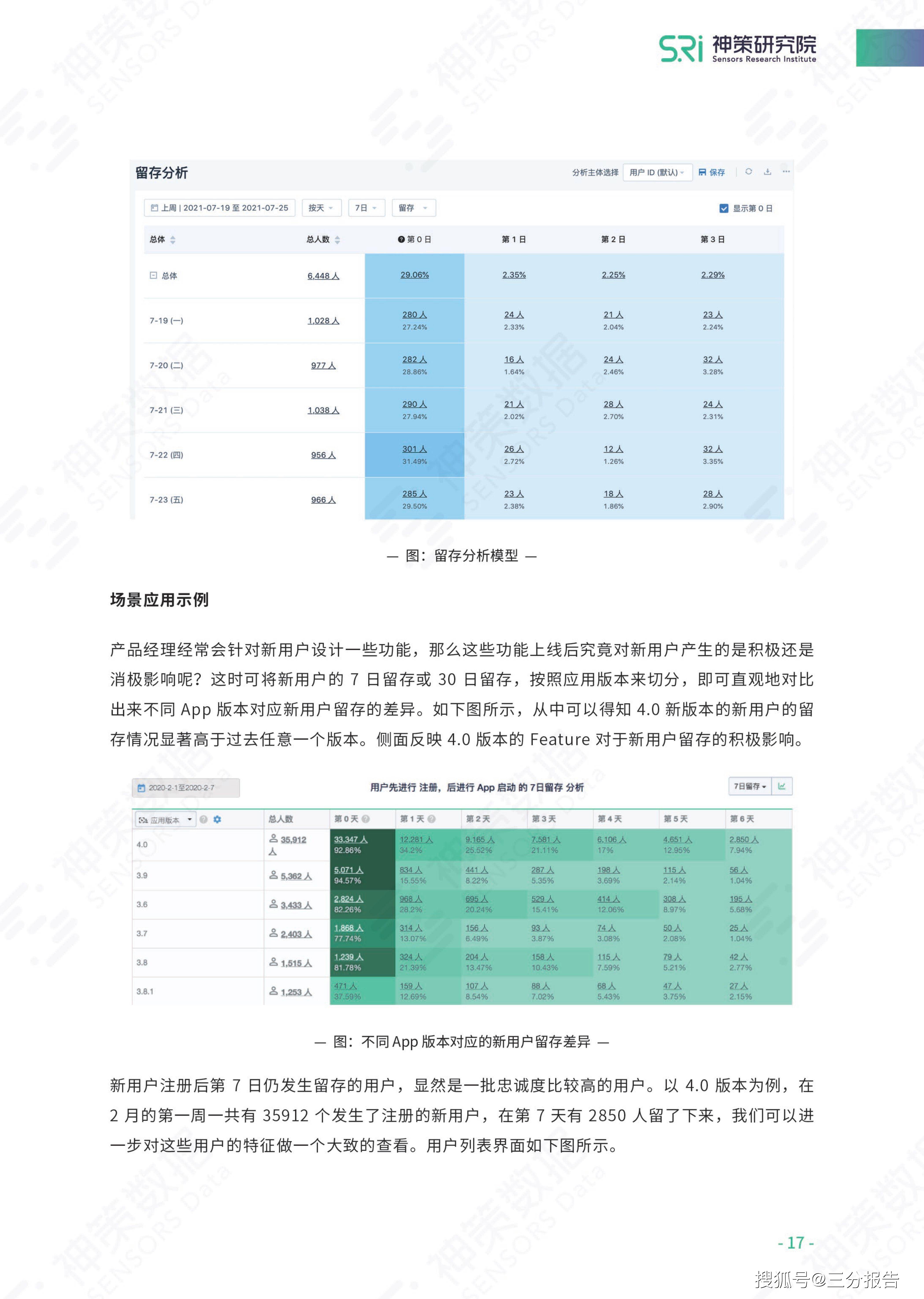 2024年香港正版内部资料,现状解答解释落实_Executive40.45