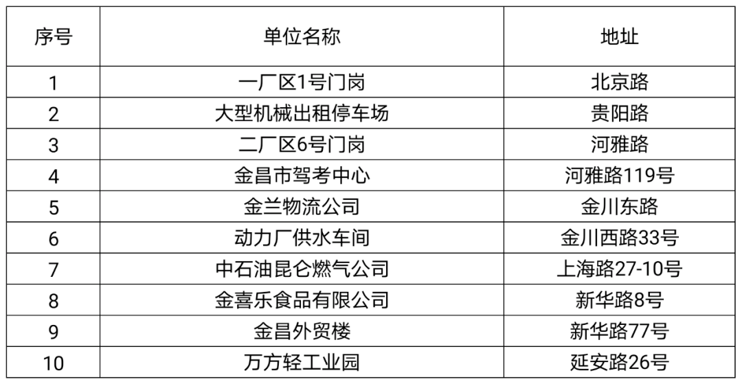 2024年新奥门天天开彩,决策资料解释落实_升级版27.44