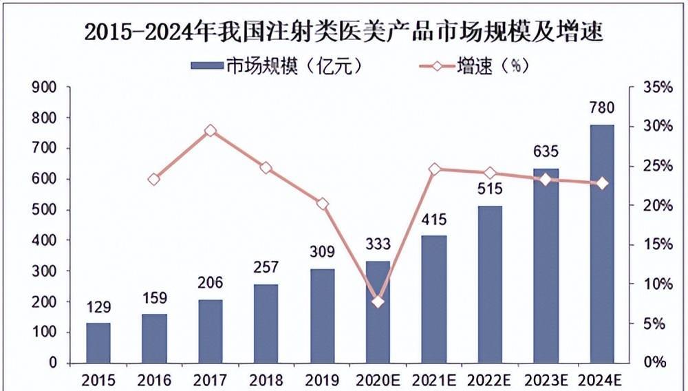 2024天天彩资料大全免费,快速设计解答计划_桌面版11.780