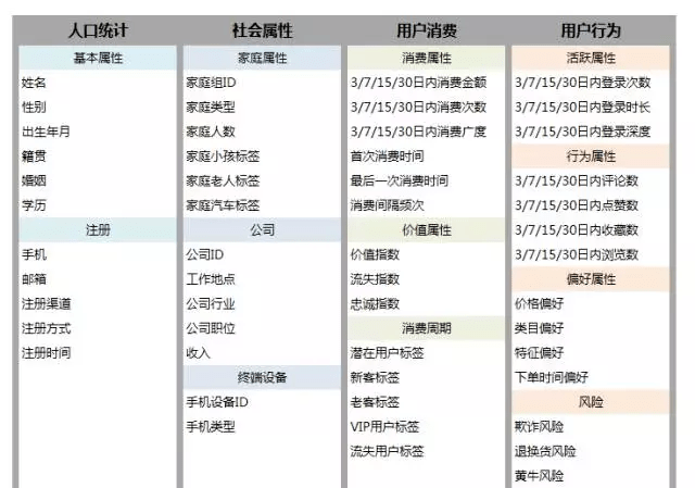 新澳天天彩正版资料,深层策略执行数据_工具版34.790