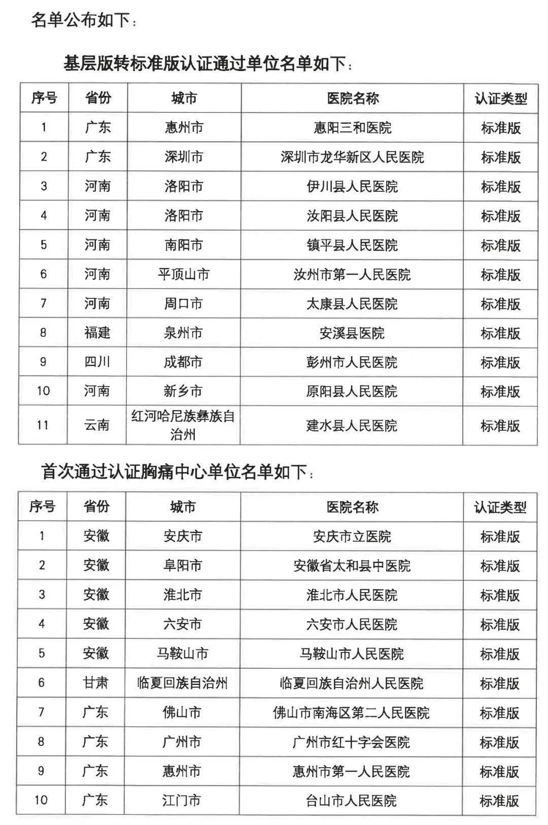 2024澳彩免费资料大全,实地计划验证数据_标准版65.328