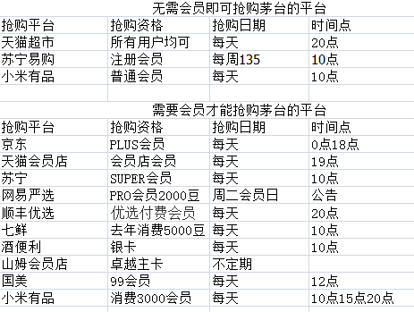 2024年全年資料免費大全優勢,适用性策略设计_AR86.233