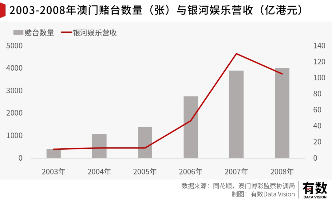 打开澳门全年免费精准资料,实地数据评估解析_Galaxy42.398