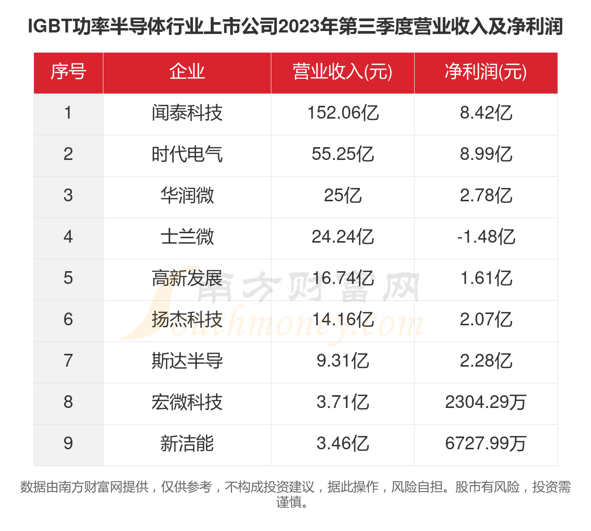 2024年新版49码表图,标准化实施评估_BT96.707