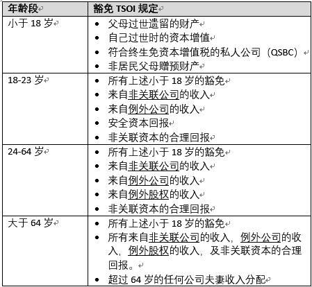 新澳精准资料,全面解答解释定义_挑战款85.90